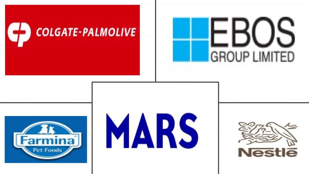 Major players in Indonesia Pet Food industry