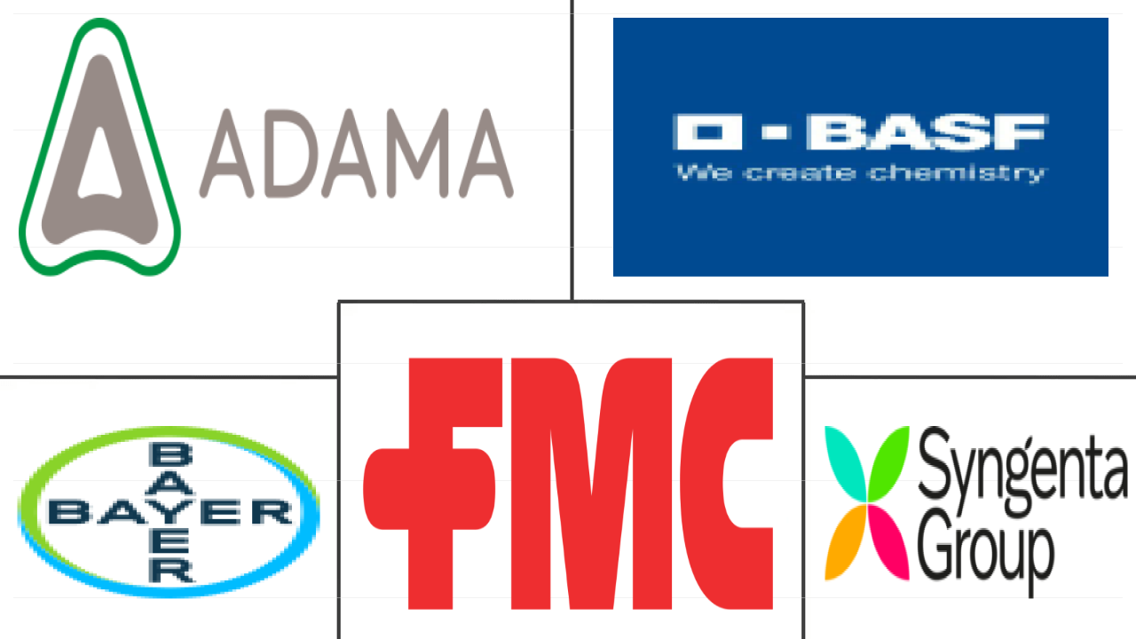 Major players in Soil Treatment industry