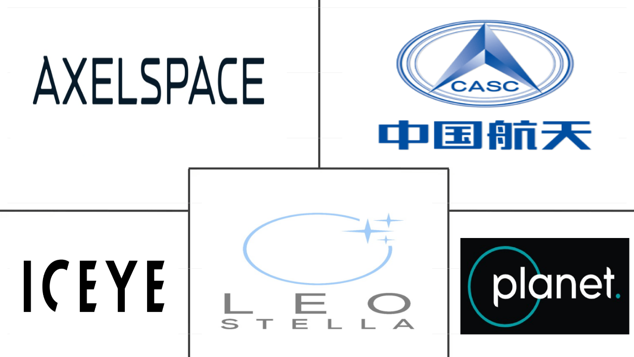 Major players in Nano and Microsatellite industry