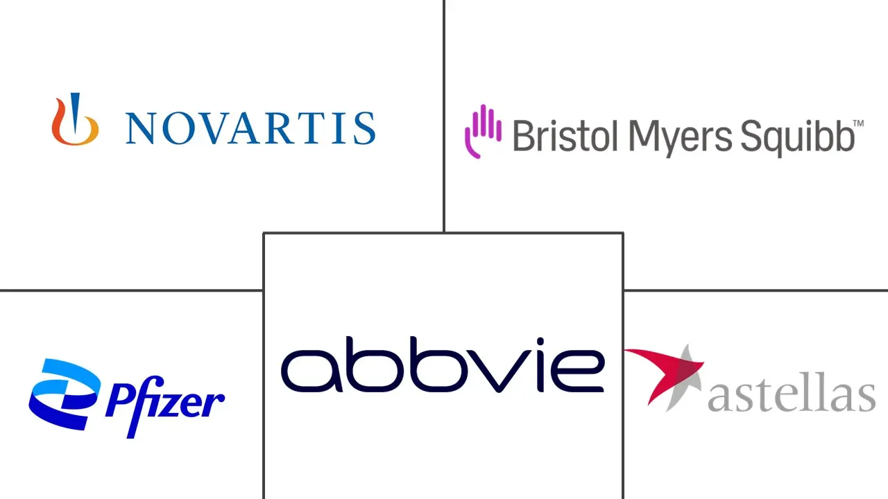 Major players in Acute Myeloid Leukemia Therapeutics industry