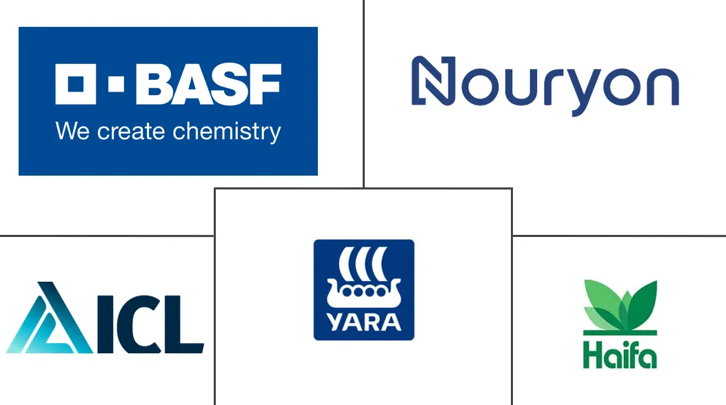 Major players in Agricultural Chelates industry