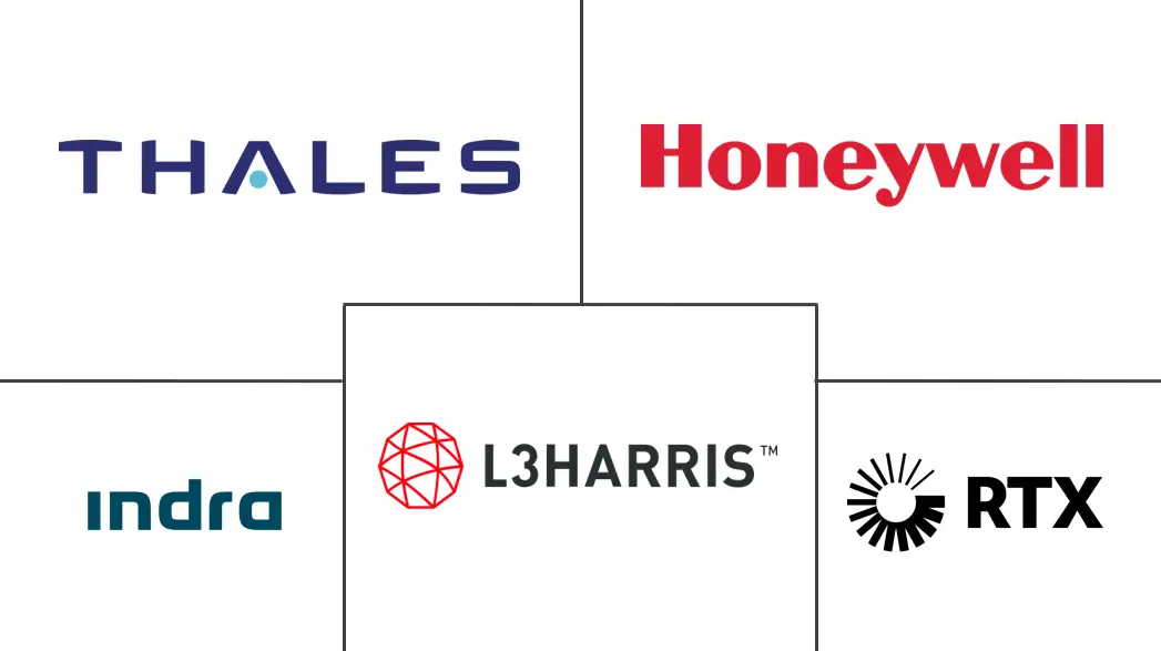 Major players in Air Traffic Management industry