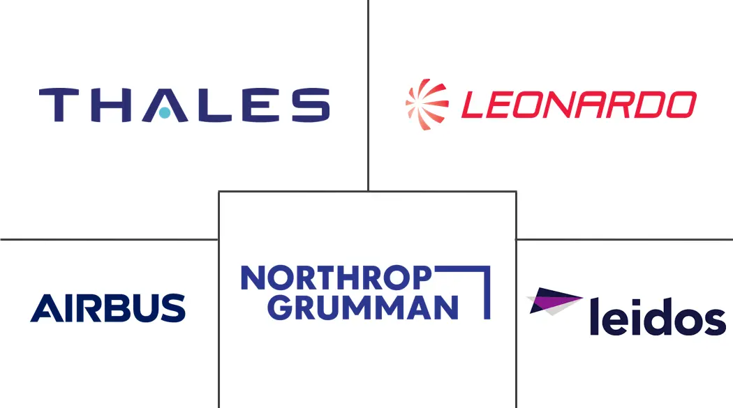 Major players in Airborne ISR industry