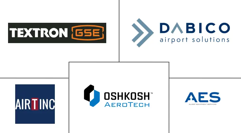 Major players in Airport Ground Handling Systems industry
