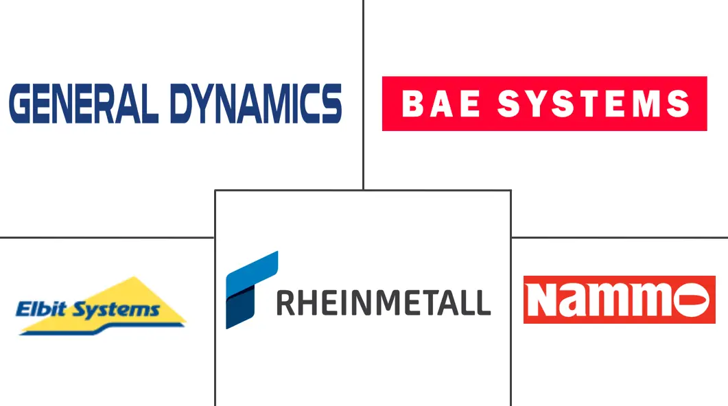 Major players in Artillery Ammunition industry