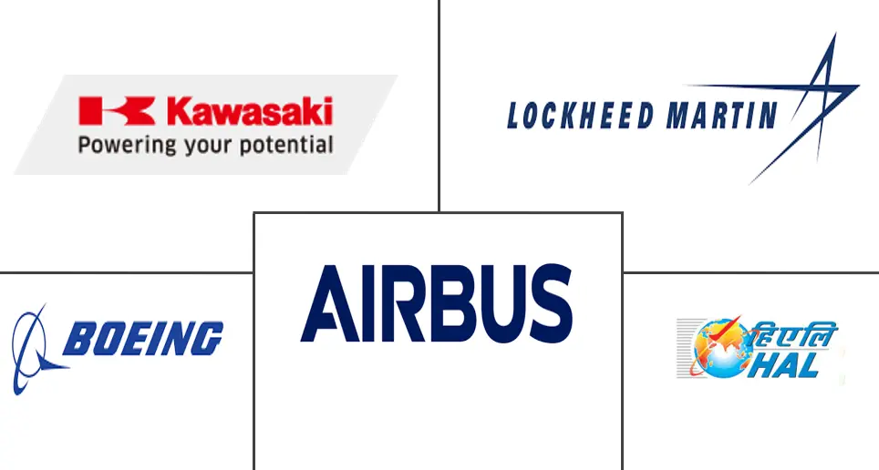 Major players in APAC Aviation industry