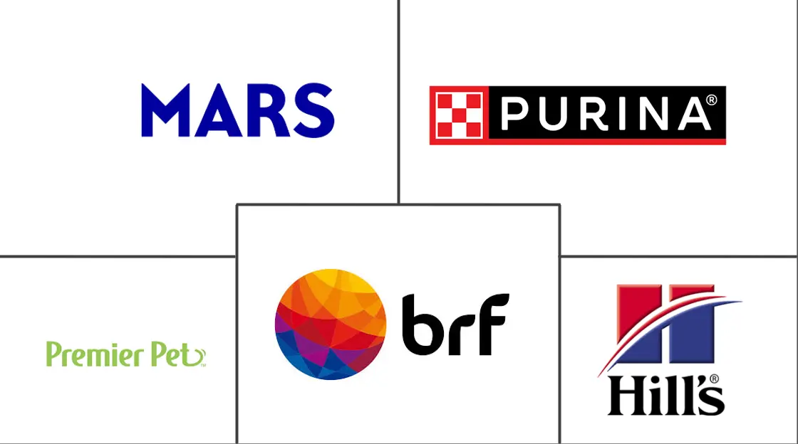 Major players in Brazil Pet Food industry