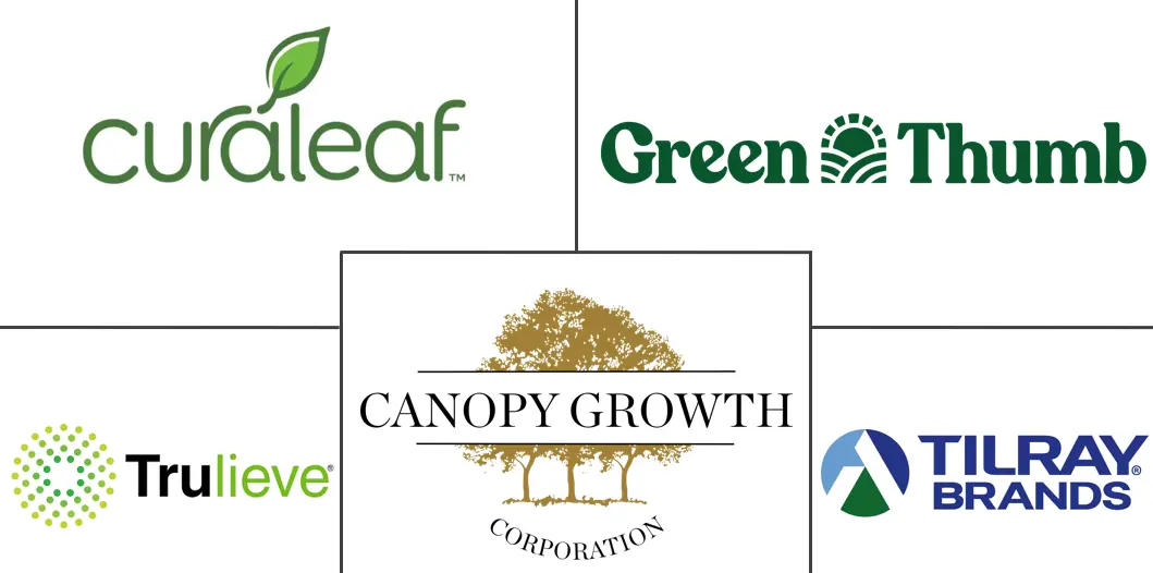 Major players in Cannabis industry
