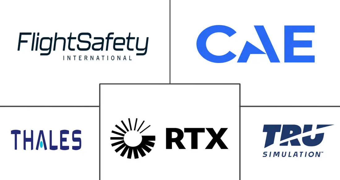 Major players in Civil Aerospace Training And Simulation industry