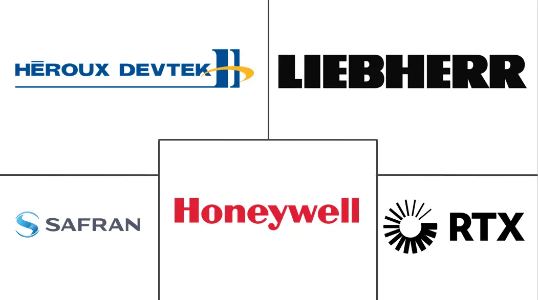 Major players in Commercial Aircraft Landing Gear industry