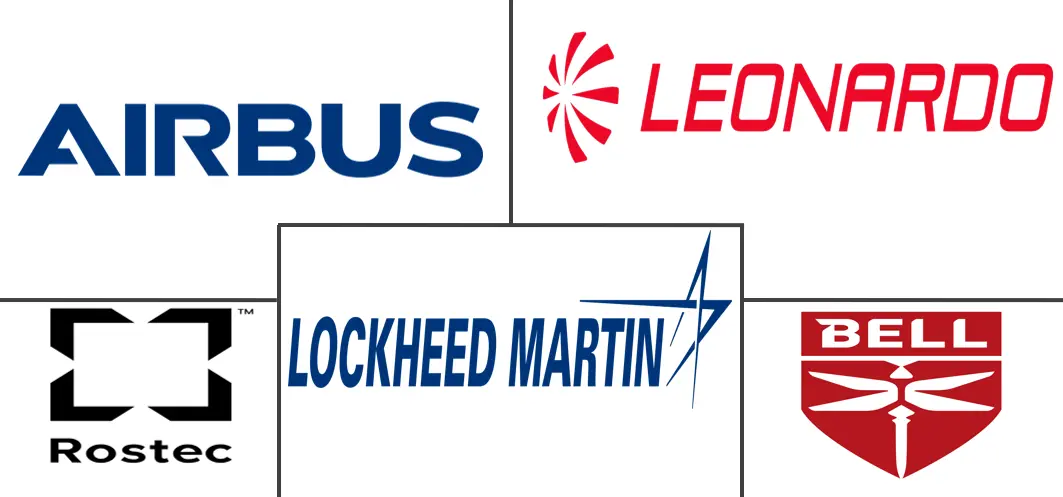 Major players in Commercial Helicopters industry