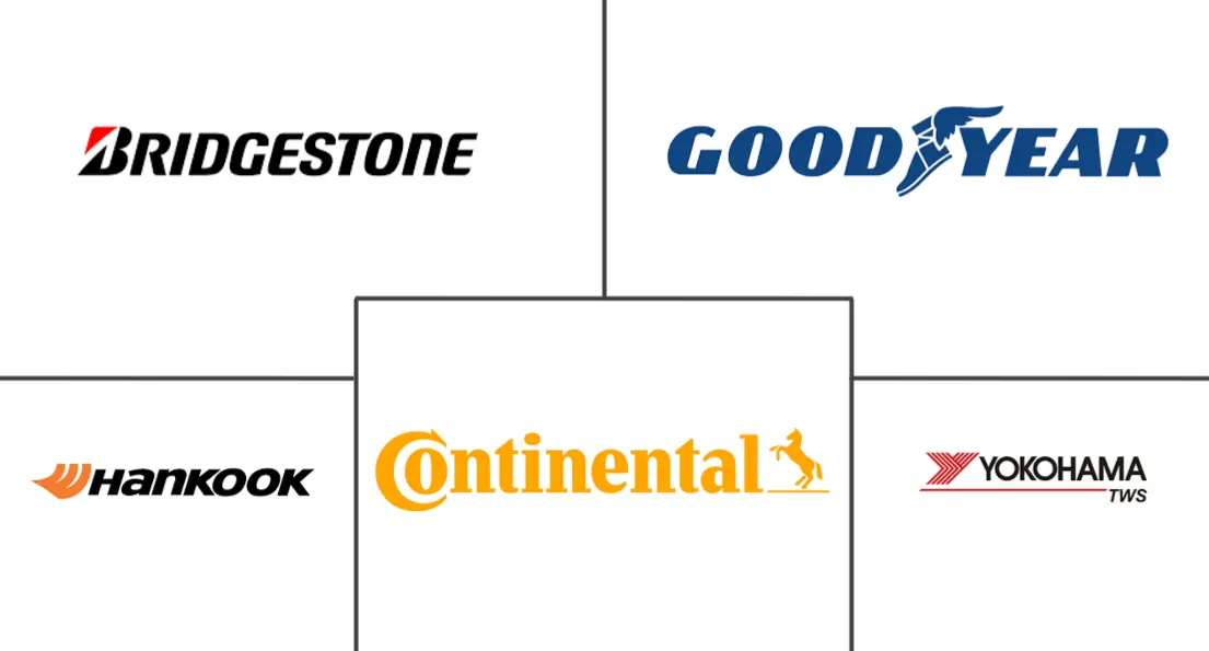 Major players in Commercial Vehicles Tires industry