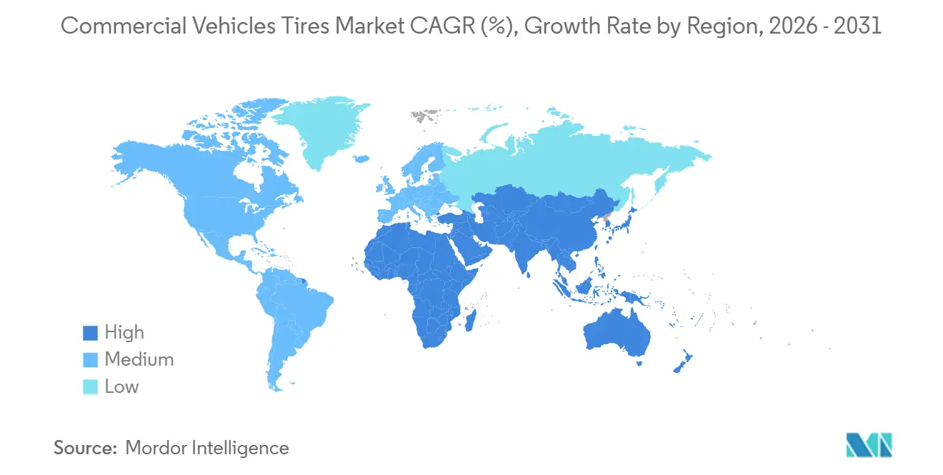 Commercial Vehicles Tires Market CAGR (%), Growth Rate by Region