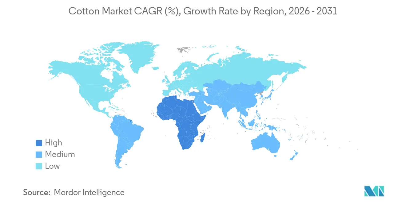 Cotton Market CAGR (%), Growth Rate by Region