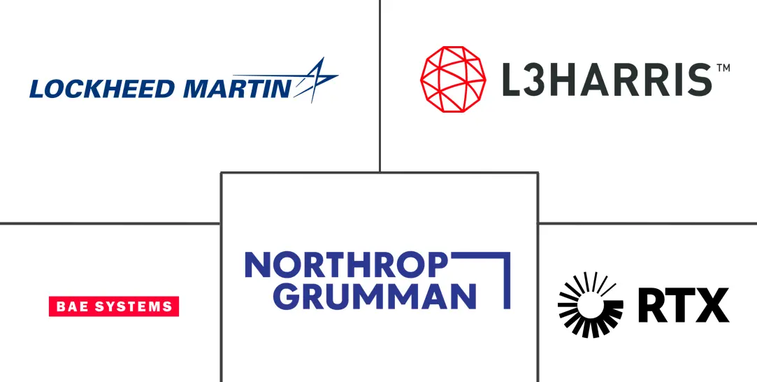 Major players in Airborne Electronic Warfare industry