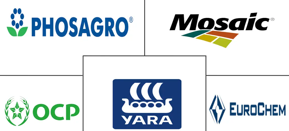 Major players in Feed Phosphate industry