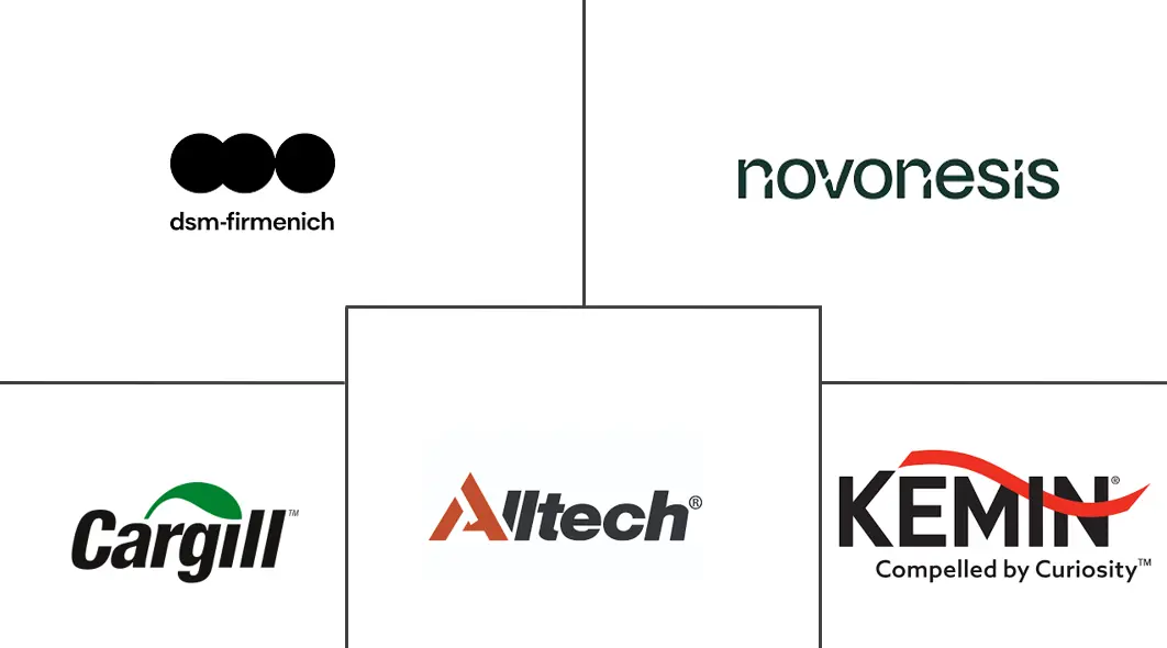 Major players in Animal Growth Promoters industry