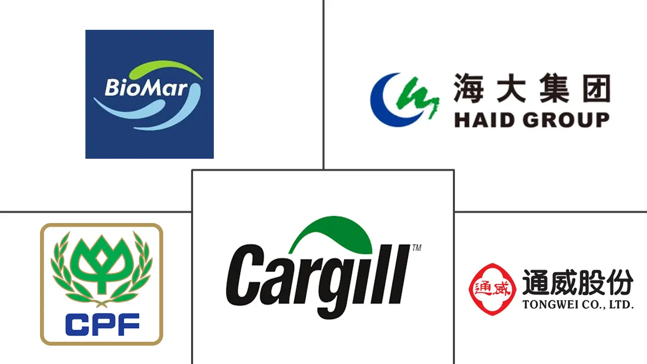 Major players in Aquafeed industry