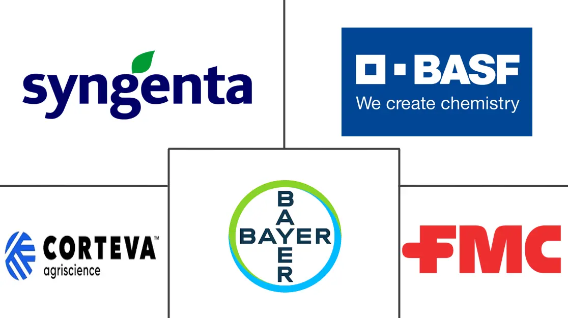 Major players in Crop Protection Chemicals industry