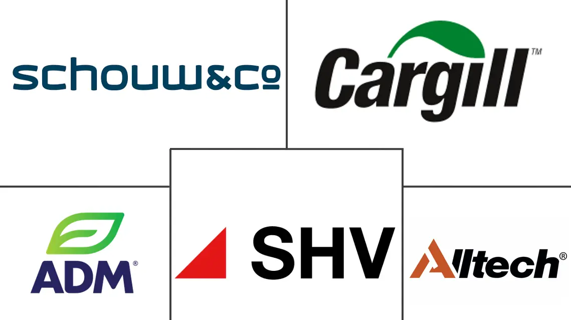 Major players in Fish And Shrimp Feed Additives industry