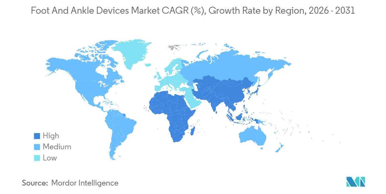 Foot And Ankle Devices Market CAGR (%), Growth Rate by Region