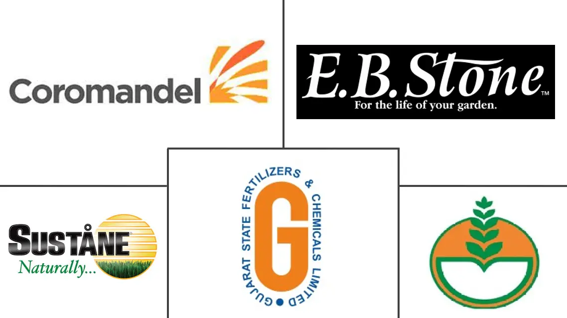 Major players in Organic Fertilizers industry