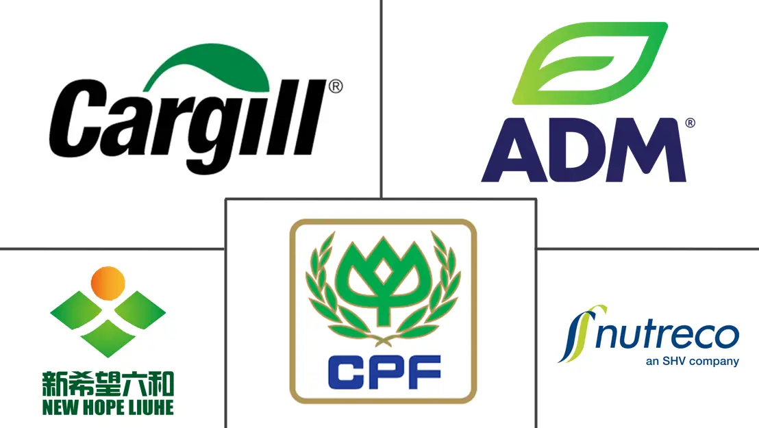 Major players in Swine Feed industry