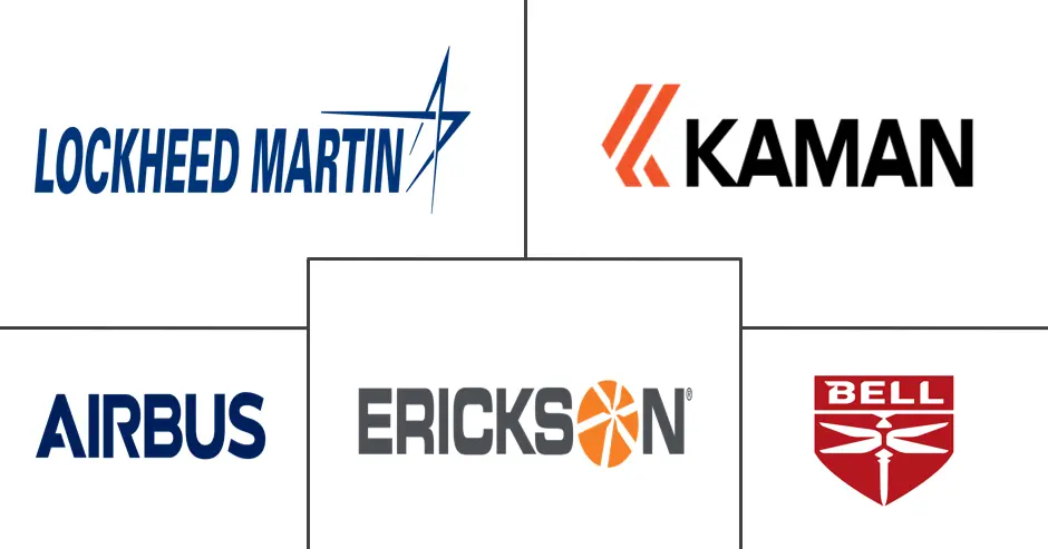 Major players in Helicopter Blades industry