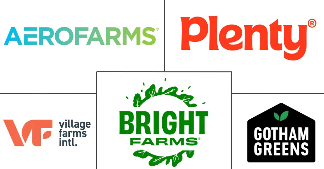 Major players in Hydroponics industry