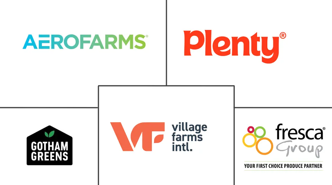 Major players in Indoor Farming industry