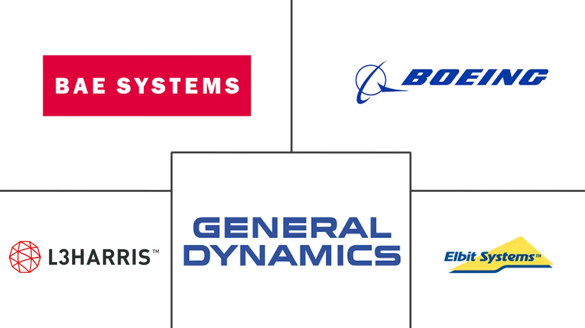 Intelligence Surveillance Reconnaissance Market Major Players Major players in Intelligence Surveillance Reconnaissance industry