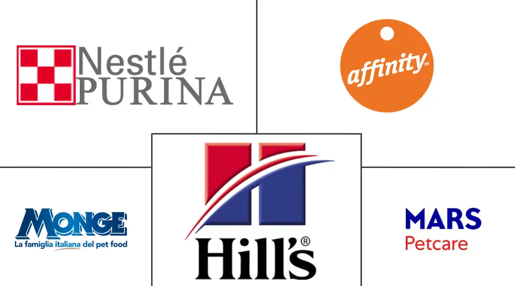 Major players in Italy Pet Food industry