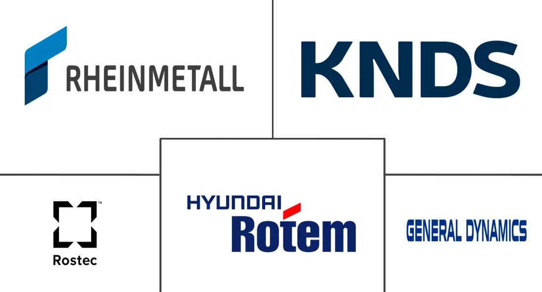 Major players in Main Battle Tank industry