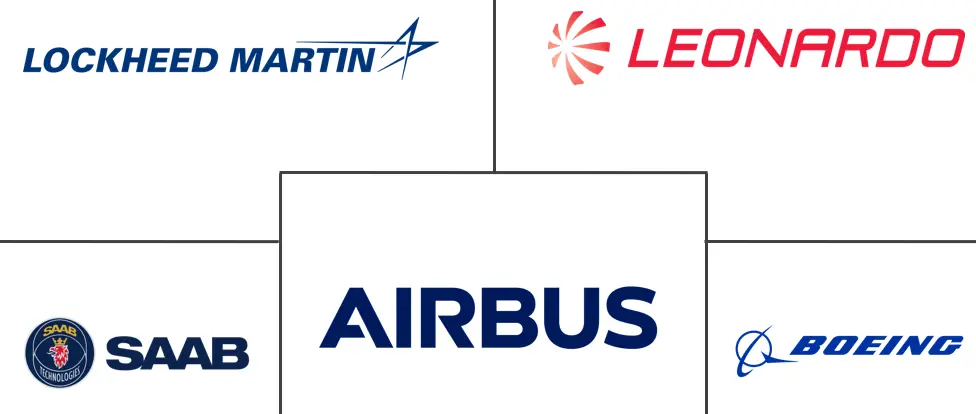 Major players in Maritime Patrol Aircraft industry