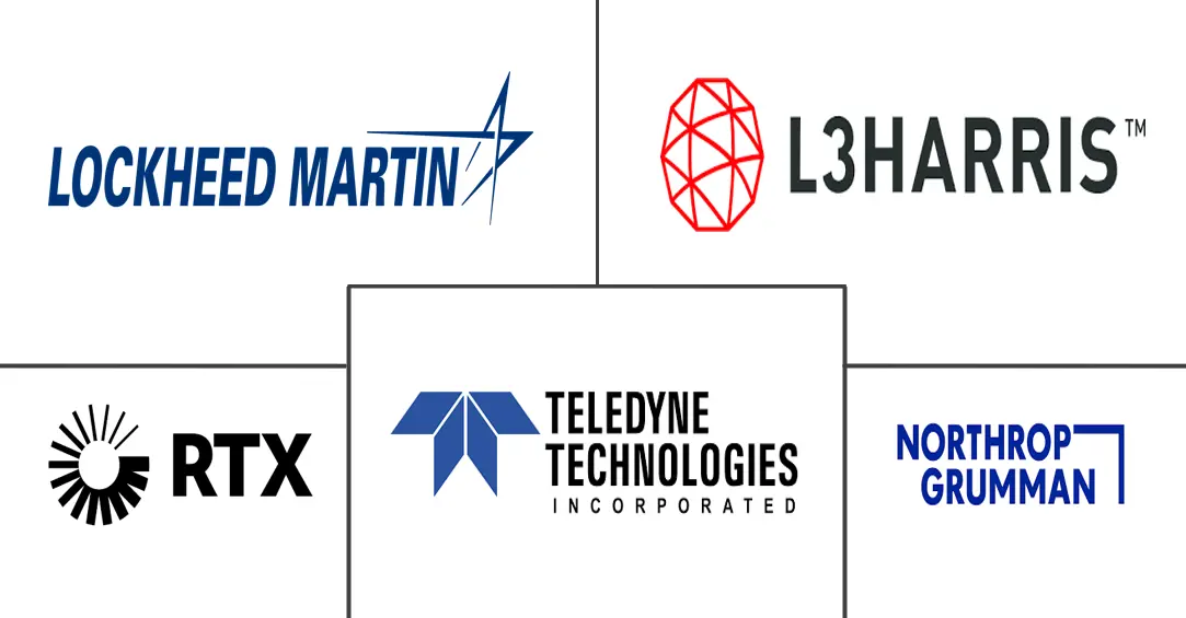 Major players in Military Electro-optical And Infrared Systems industry