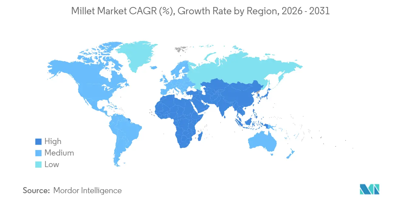 Millet Market CAGR (%), Growth Rate by Region