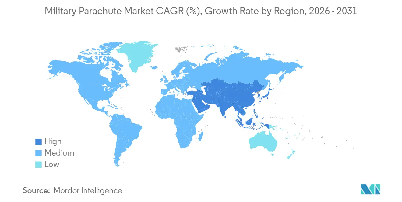 Military Parachute Market CAGR (%) by Region