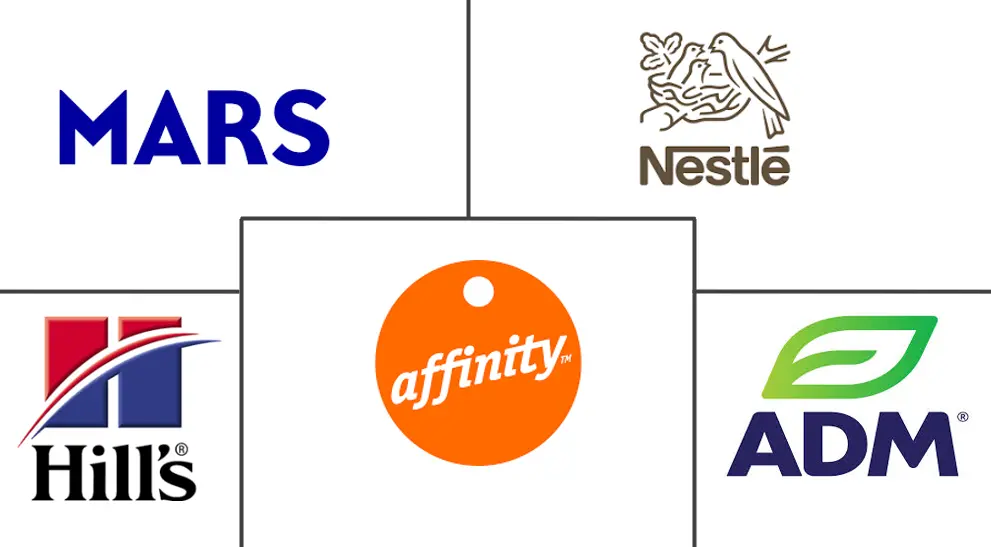 Major players in Europe Pet Food industry