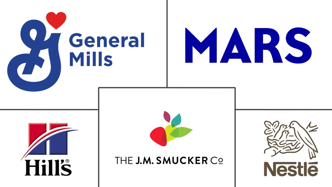 Major players in United States Pet Food industry