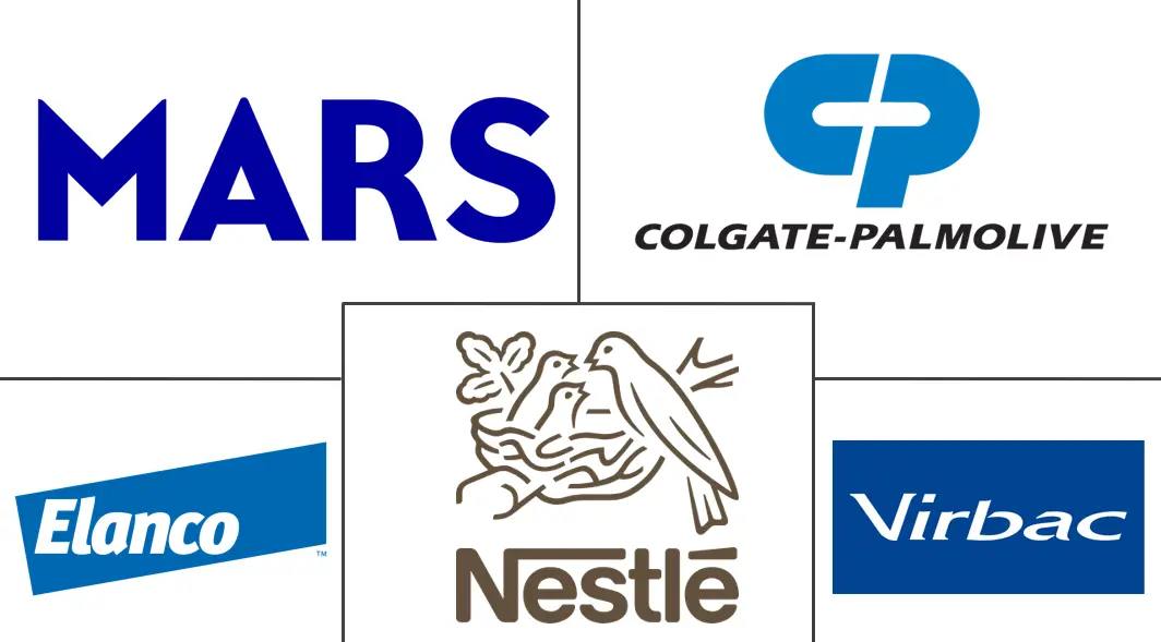 Major players in Pet Oral Care Products industry