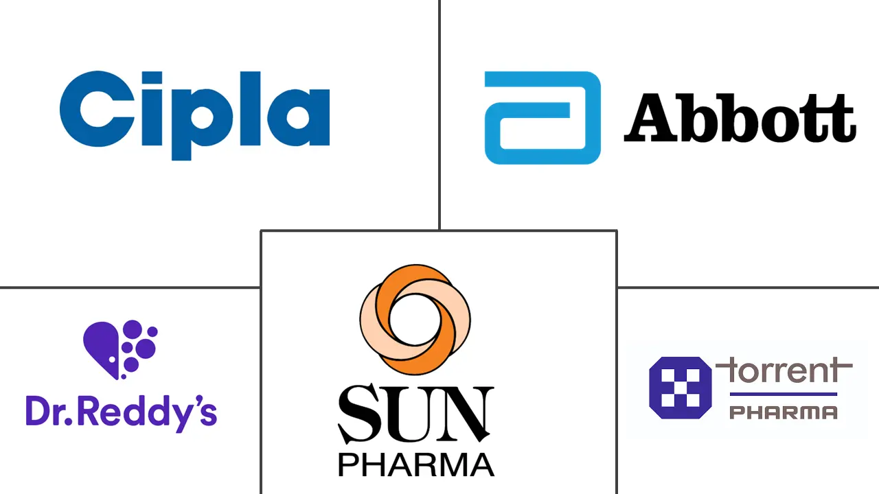 Major players in India Pharmaceuticals industry