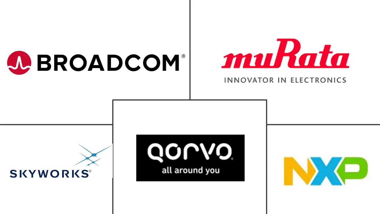 Major players in RF Components industry