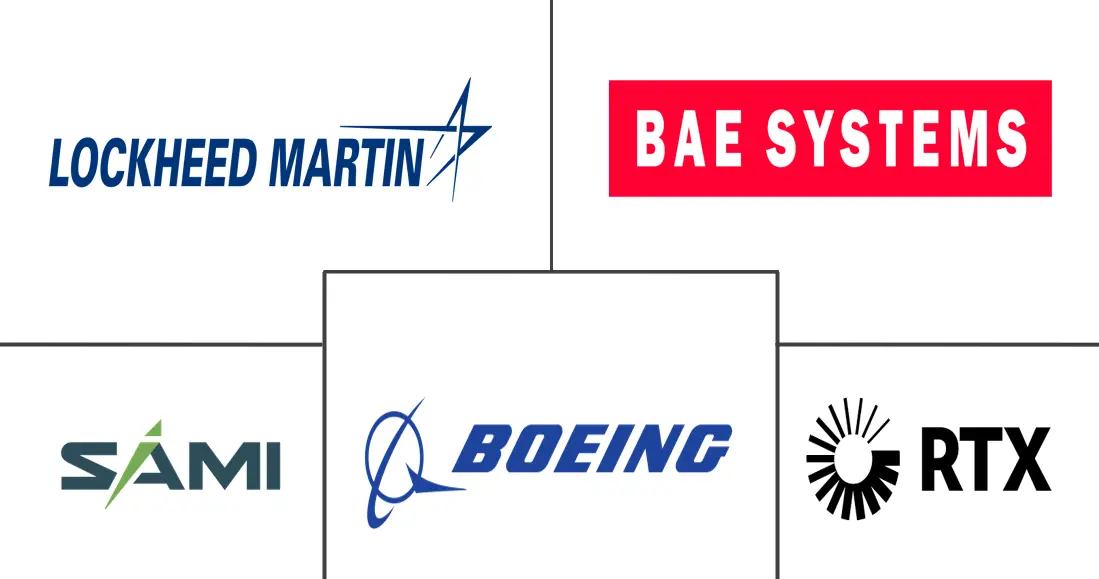 Major players in Saudi Arabia Defense industry