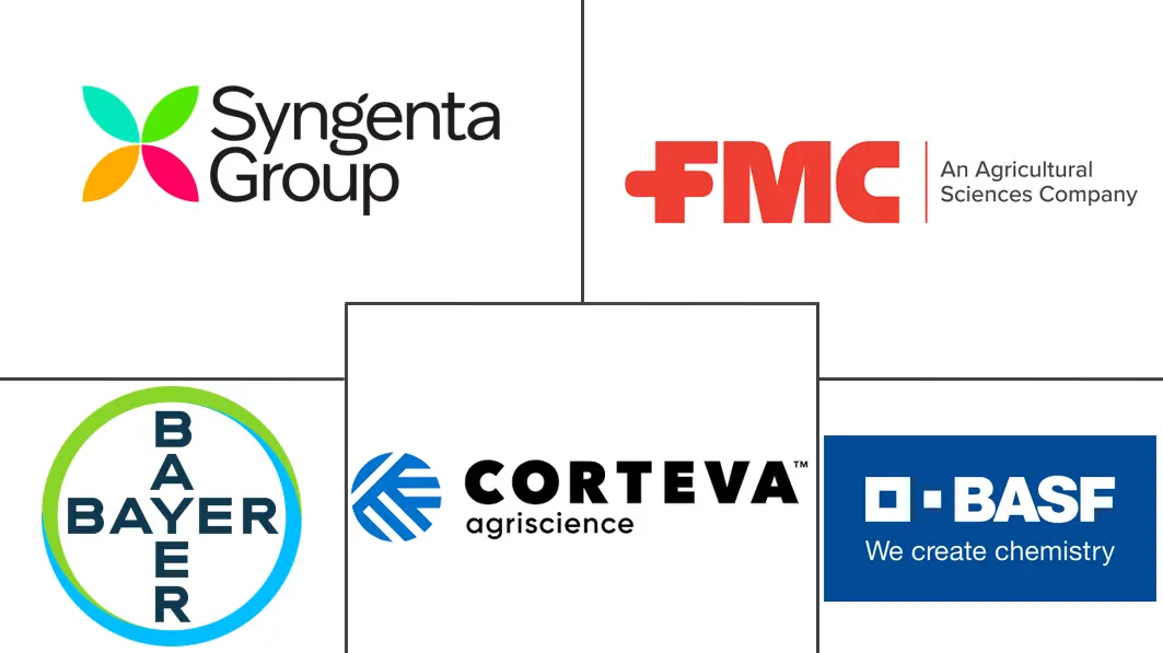 Major players in SDHI Fungicide industry