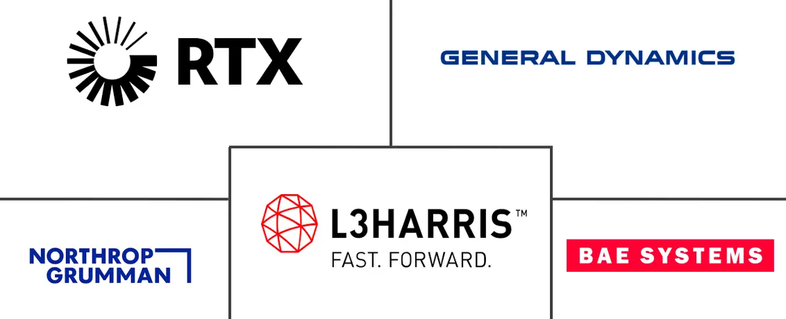 Major players in Tactical Communication industry