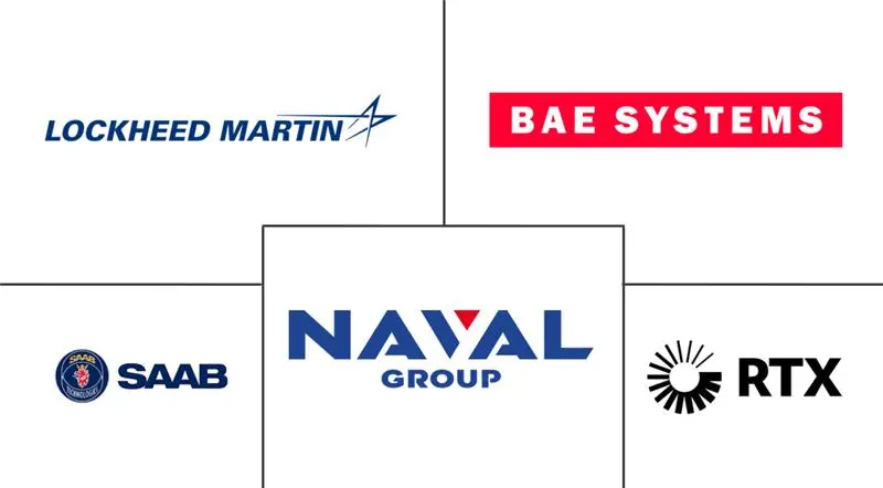 Major players in Torpedo industry